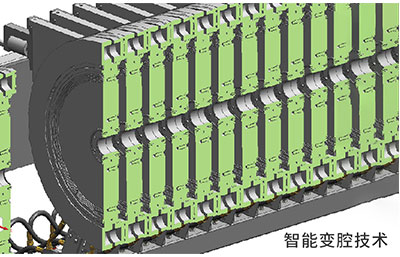 2025 上半年壓濾機(jī)行業(yè)新趨勢：智能化